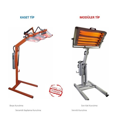 OTO BOYA KURUTUCULAR